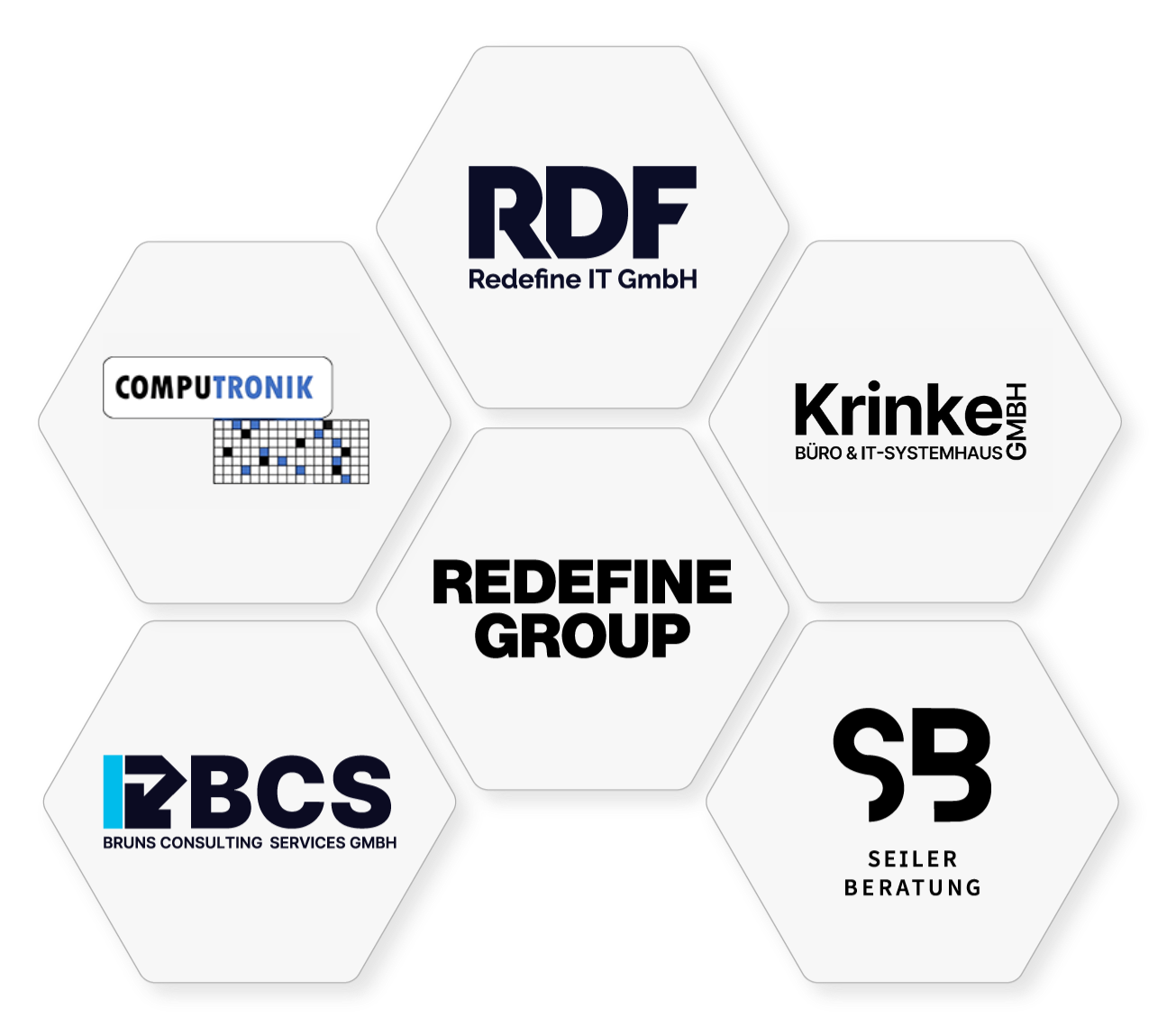 Logo der Redefine IT GmbH mit verbundenen Partnern.